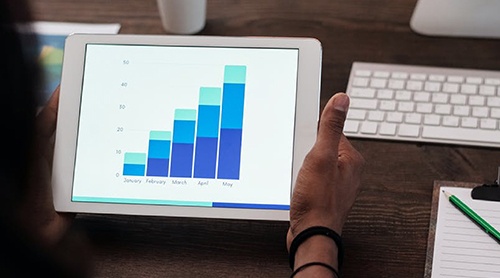 wisteria PROGRESSIVE CURRENT & UPCOMING DEVELOPMENT