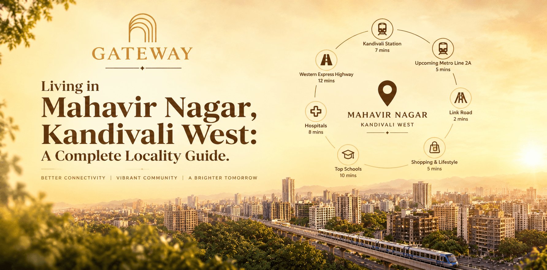 LIVING IN MAHAVIR NAGAR, KANDIVALI WEST: A COMPLETE LOCALITY GUIDE